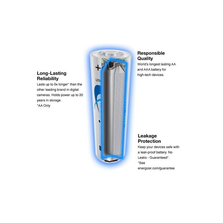 10 STUKS ENERGIZER L91 ULTIMATE LITHIUM AA