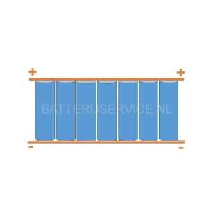PACK 7 SAMSUNG ICR18650 unprotected (config.keuze)