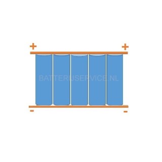 PACK 5 SAMSUNG ICR18650 unprotected (config.keuze)