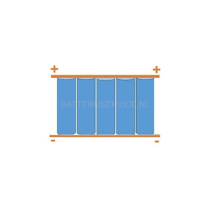 PACK 5 SAMSUNG ICR18650 unprotected (config.keuze)