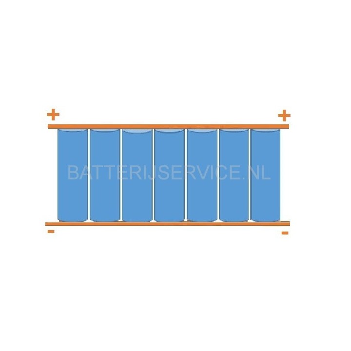 PACK 7 SAMSUNG ICR18650 unprotected (config.keuze)