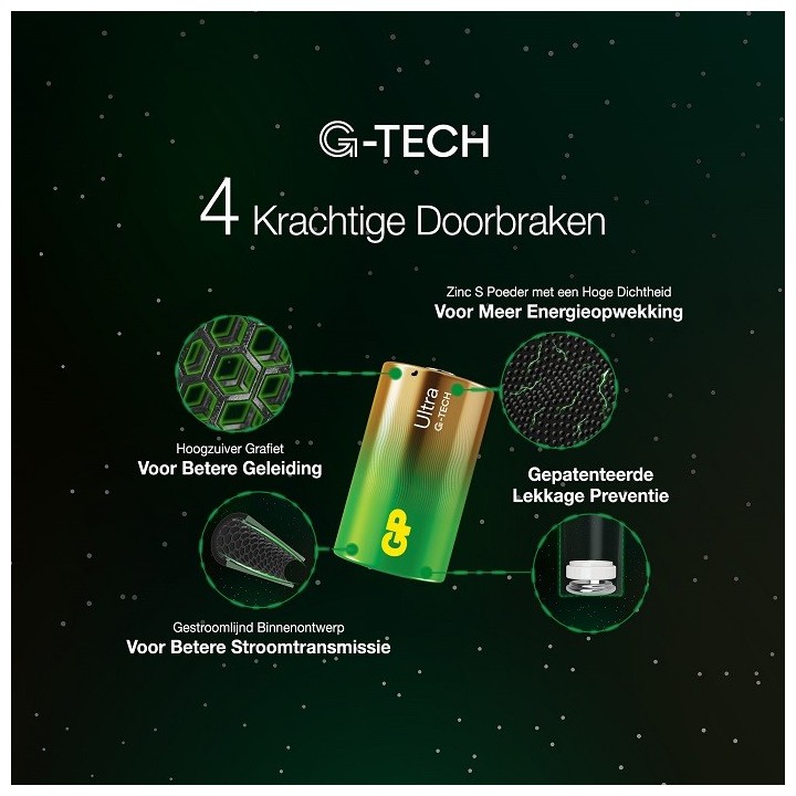 2 PCS GP14AU LR14, C ULTRA ALKALINE