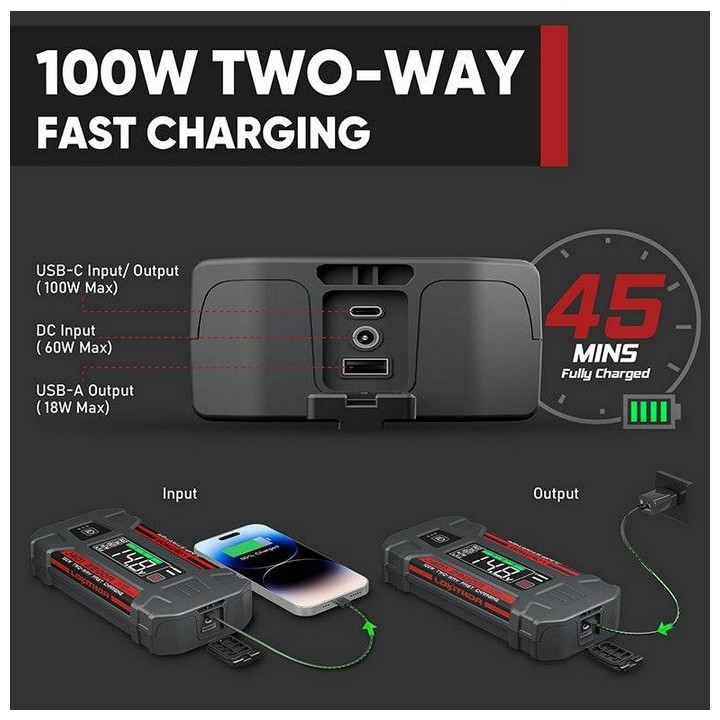 LOKITHOR J401 JUMPSTARTER 2500A