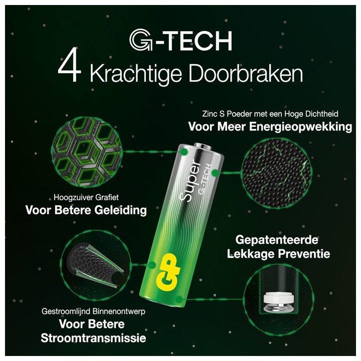 12 STUKS GP 24AS, LR03, AAA SUPER G-TECH