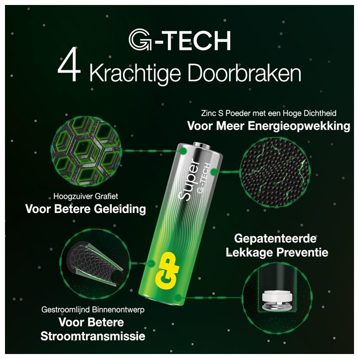 20 STUKS GP 15AS, LR06, AA SUPER G-TECH