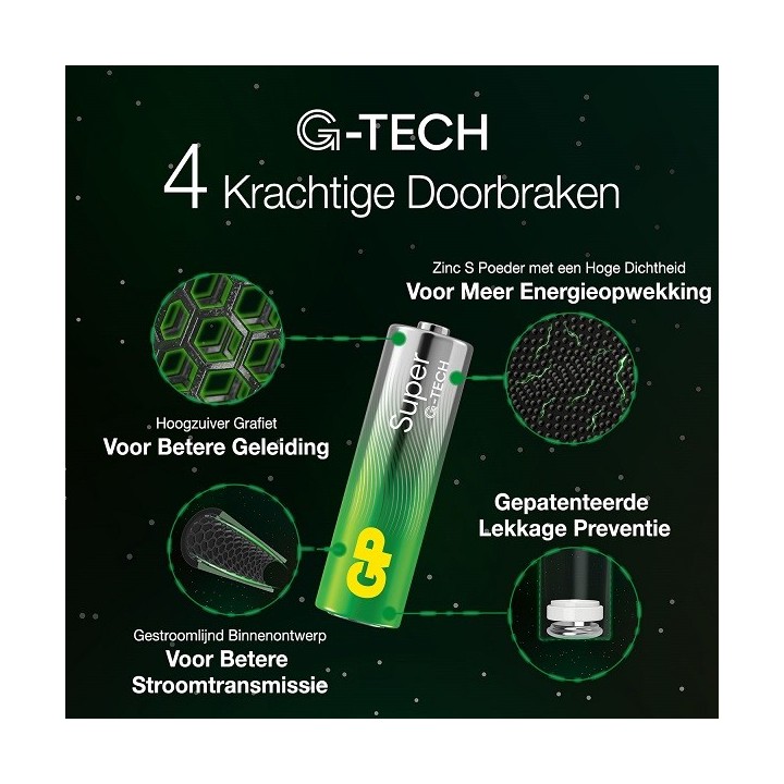 4 STUKS GP 15AS, LR06, AA SUPER ALKALINE
