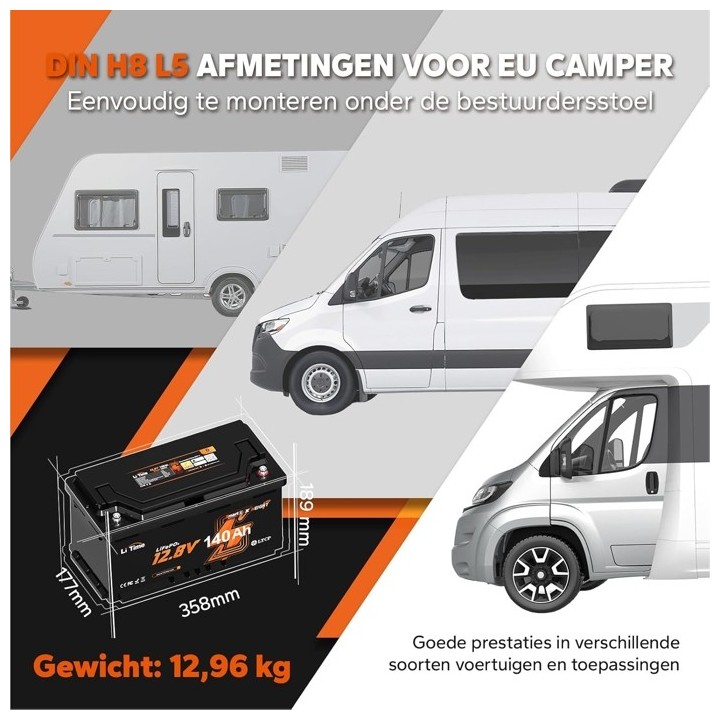 LiTime 12VOLT 140AH GROUP49 BLUETOOTH