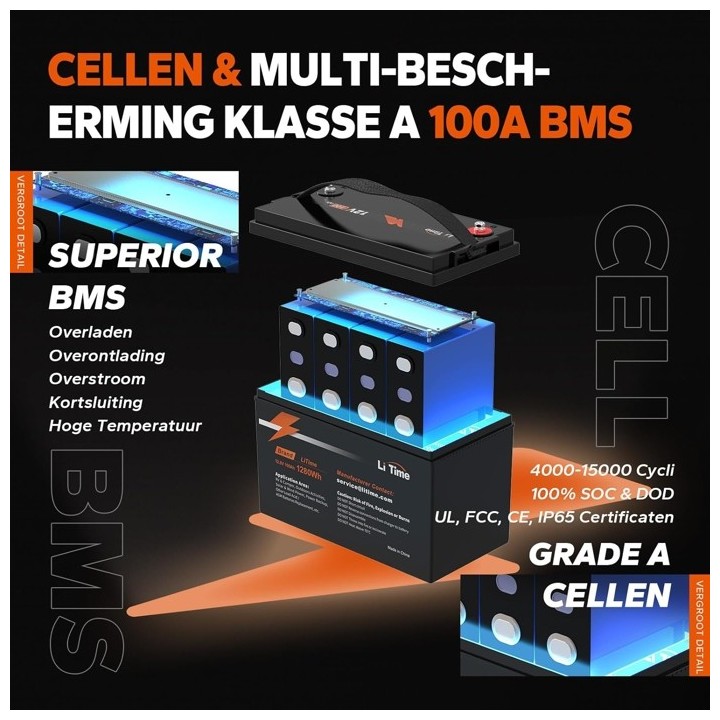 LiTime 12VOLT 100AH BASIC DEEP CYCLE