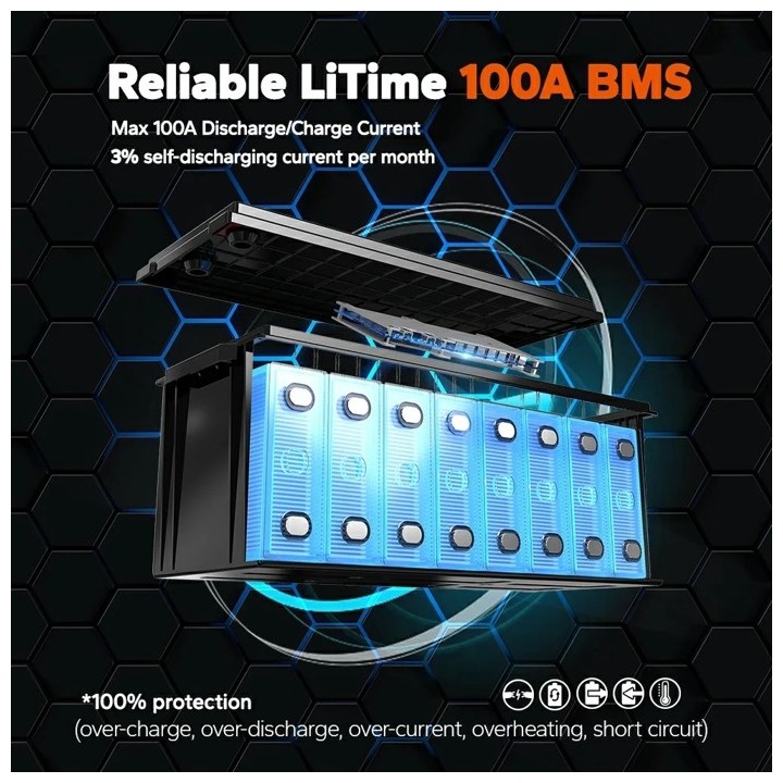 LiTime 24VOLT 100AH BASIC DEEP CYCLE